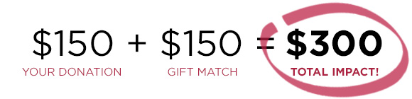 gt-2024-email-impact-graphic