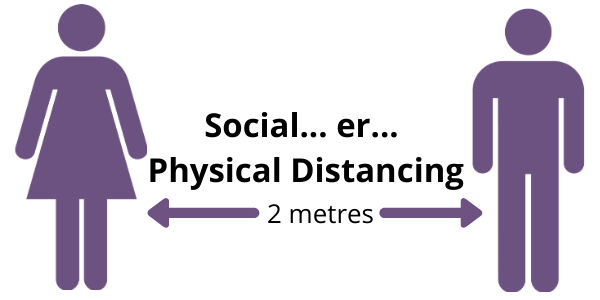 Social... er... Physical Distancing?!
