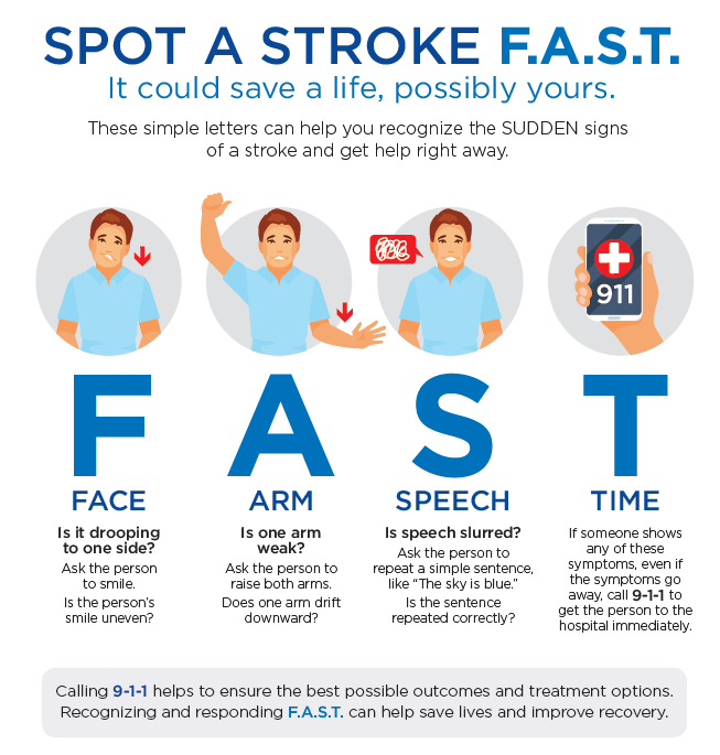 june-13-2020-spot-a-stroke-fast